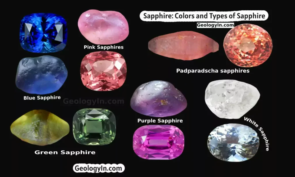 gas-pipeline colors and types of sapphire